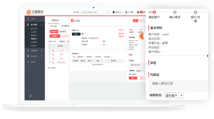 機(jī)會管理